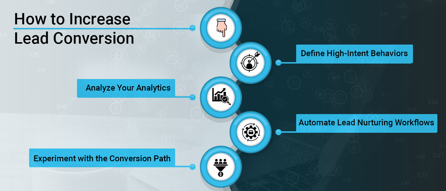 How to Increase Lead Conversion