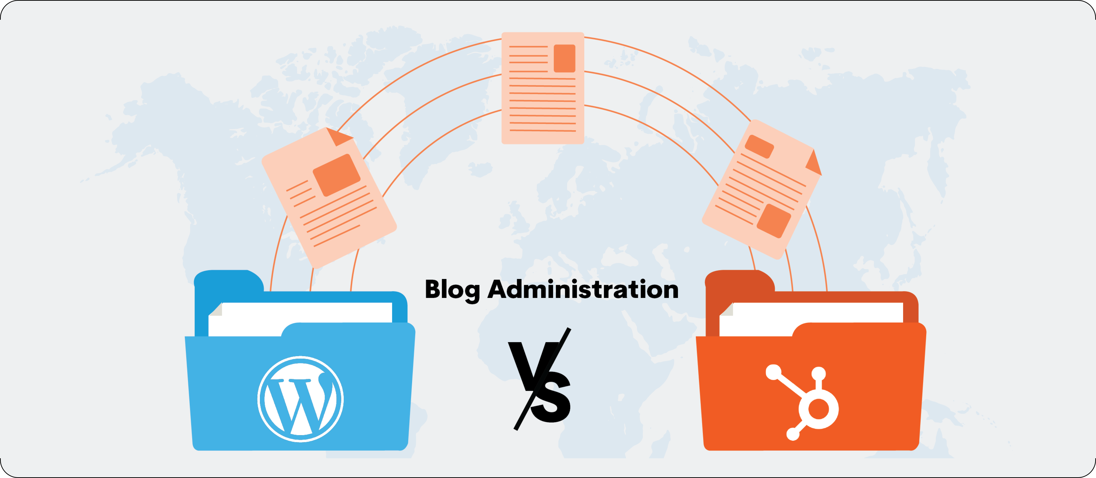 Blog Administration