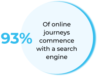 Professional SEO Services