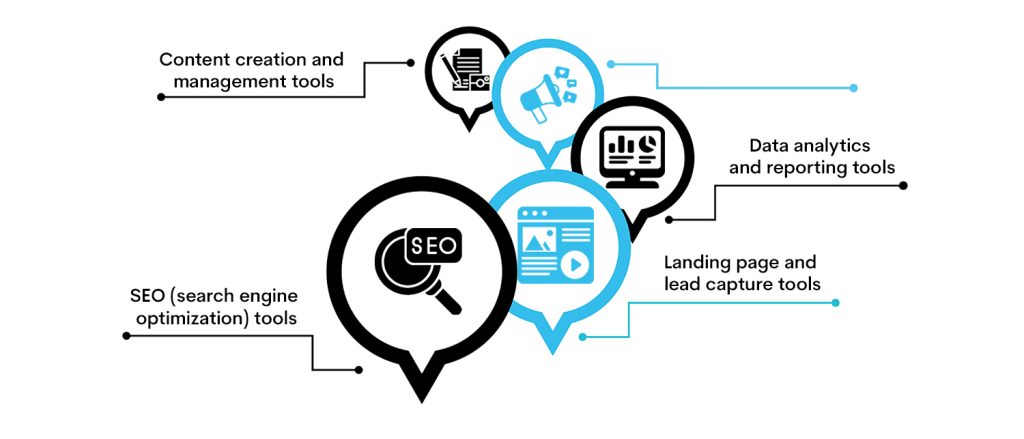 Digital Marketing Tools