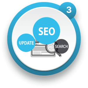 Era of Video Marketing