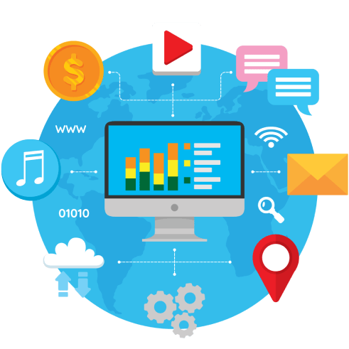 Marketing Automation