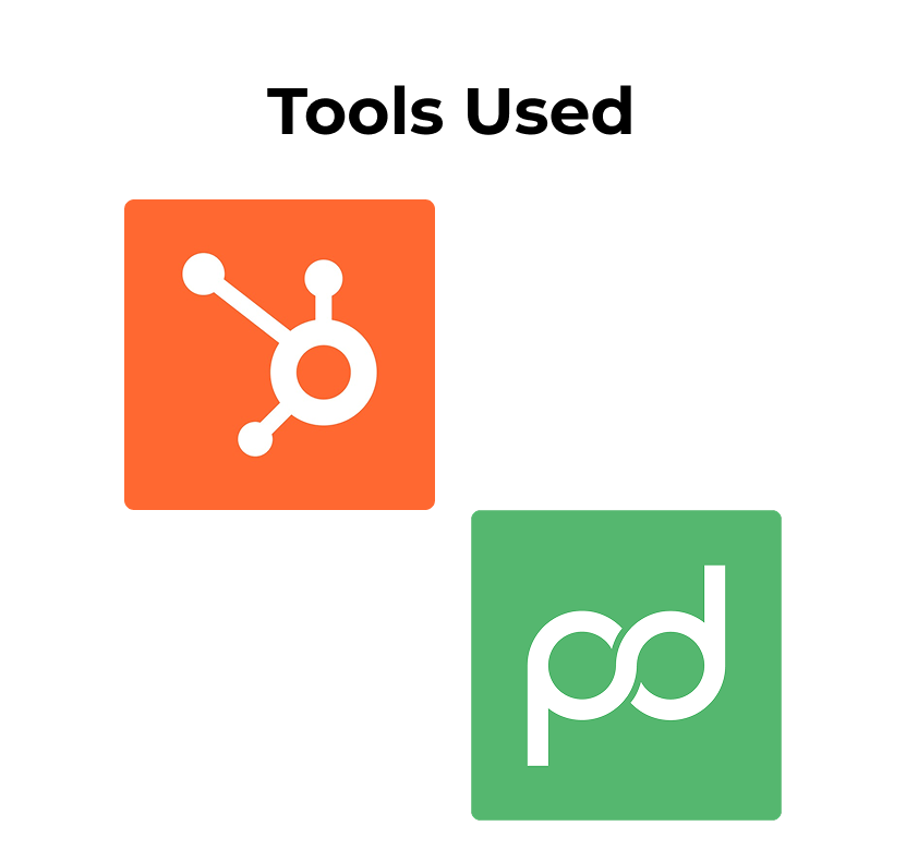 Tools Used