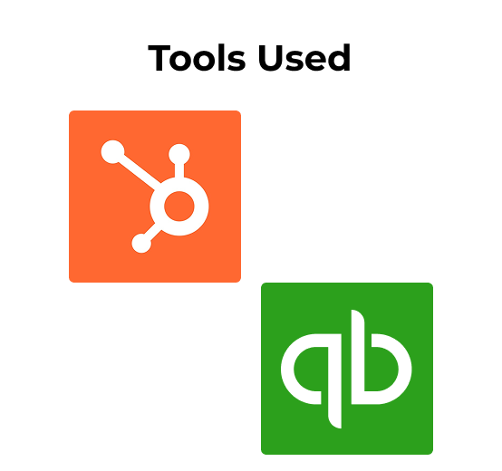 HubSpot Quickbooks Integration Tools USed