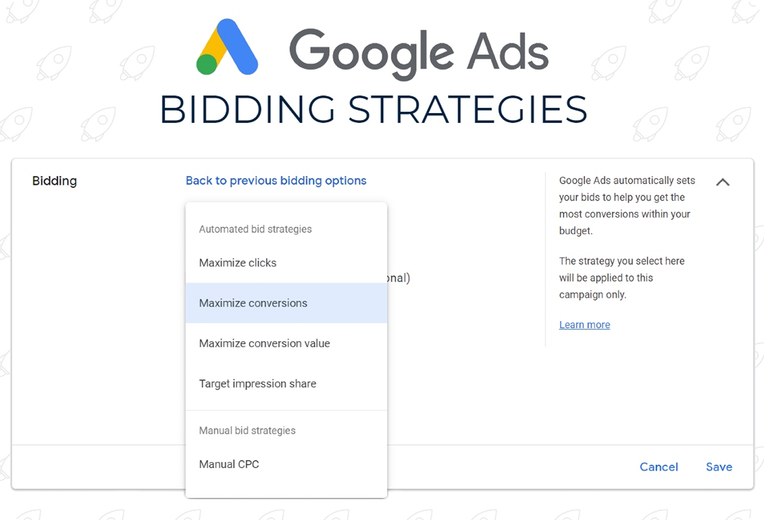 Google Ads Bidding Strategy