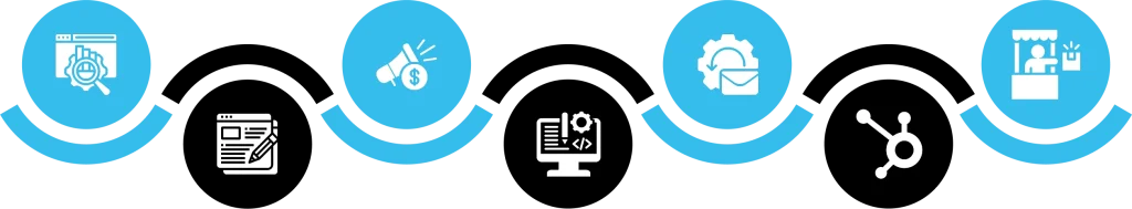 Marketing Solutions