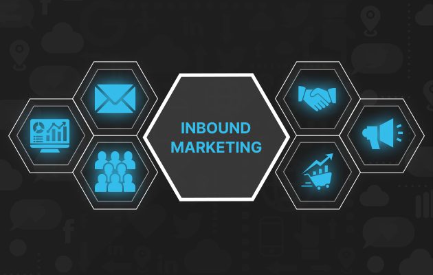 Inbound Marketing Strategy