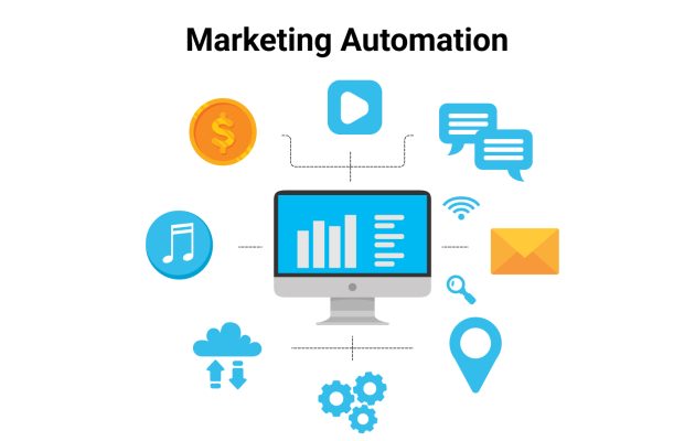 Marketing Automation